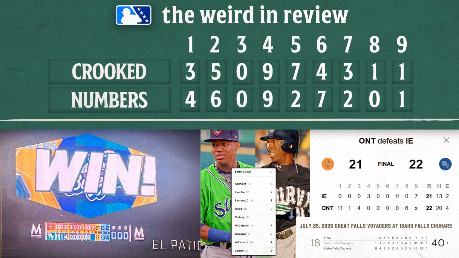 Crooked Numbers